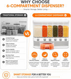 Multi Storage Container for Kitchen