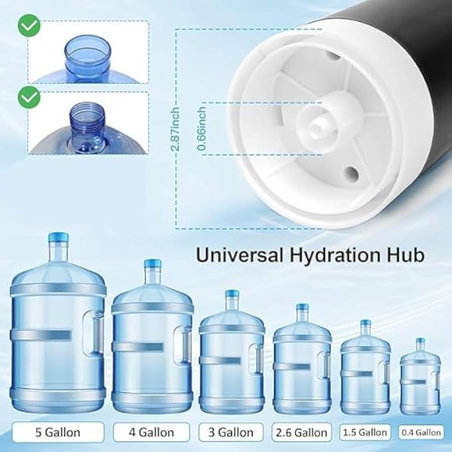 Oil Dispenser Pump from Tin & Bottle